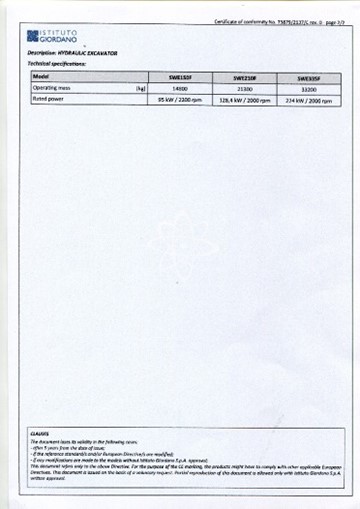 Сертификат CE гидравлического экскаватора